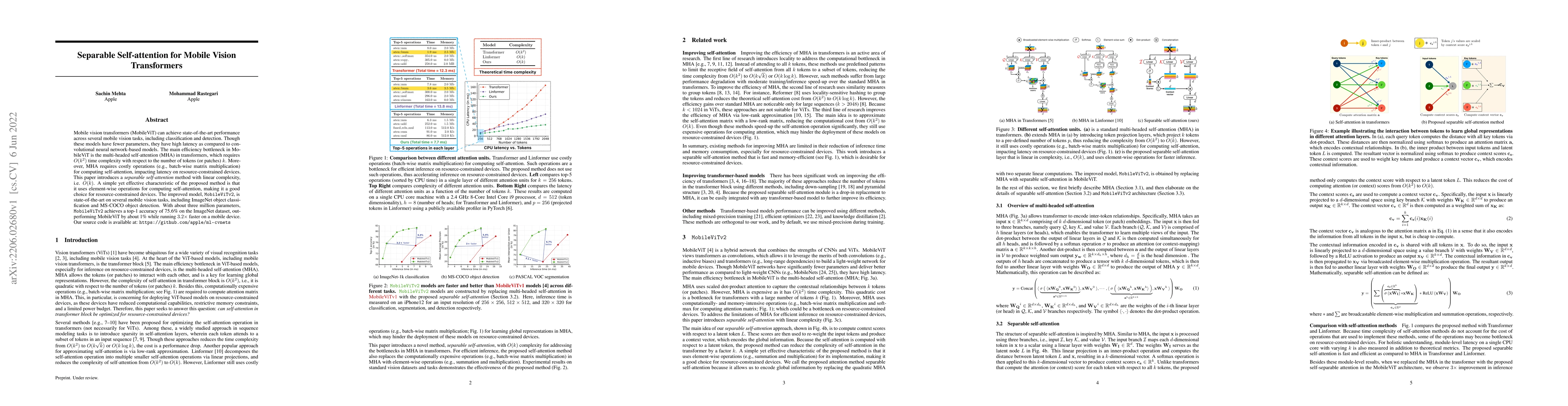 Thumbnail for Separable Self-attention for Mobile Vision Transformers