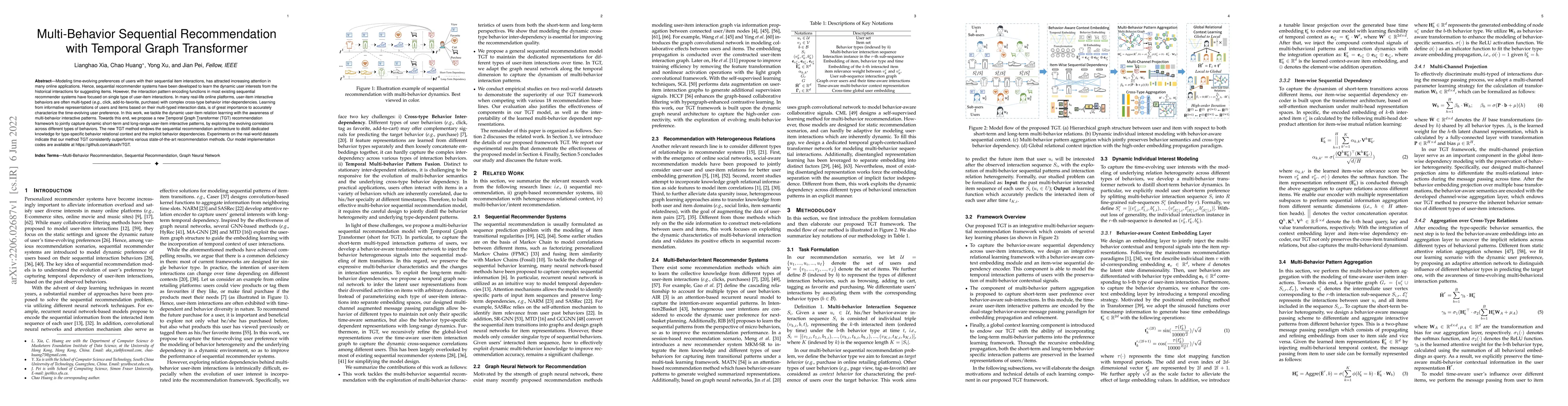 Thumbnail for Multi-Behavior Sequential Recommendation with Temporal Graph Transformer
