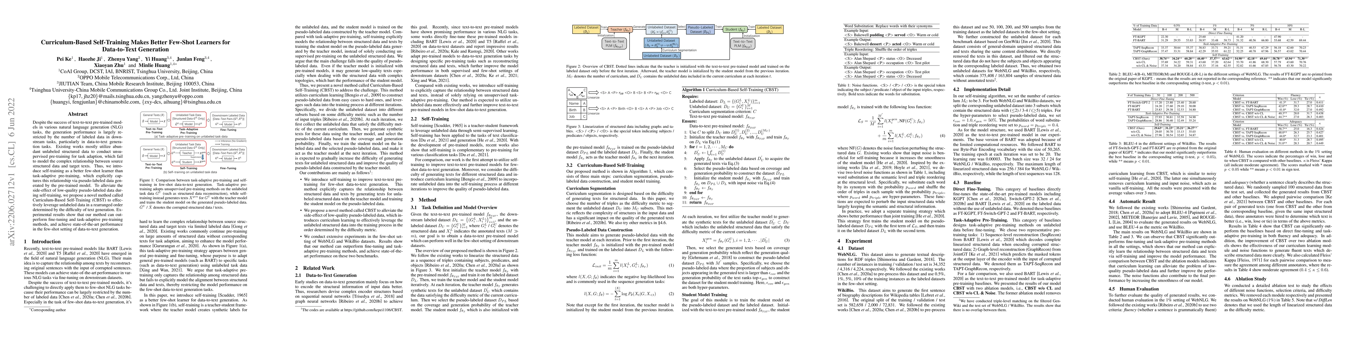 Thumbnail for Curriculum-Based Self-Training Makes Better Few-Shot Learners for
  Data-to-Text Generation