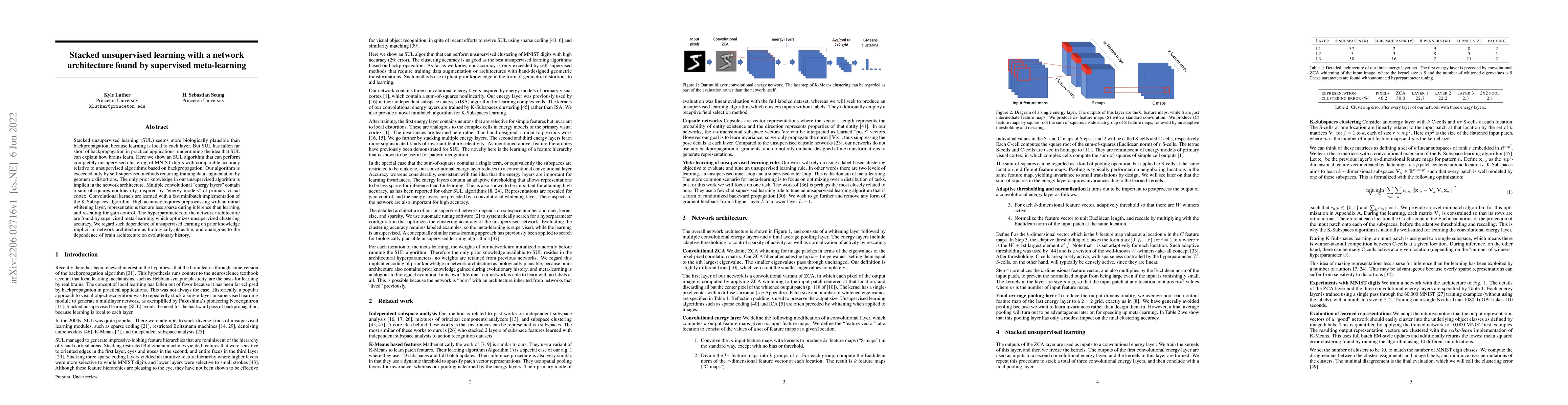 Thumbnail for Stacked unsupervised learning with a network architecture found by
  supervised meta-learning