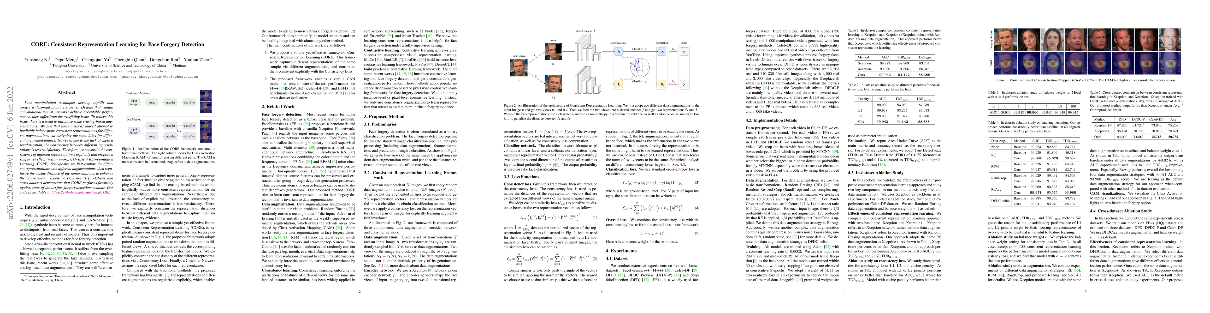 Thumbnail for CORE: Consistent Representation Learning for Face Forgery Detection