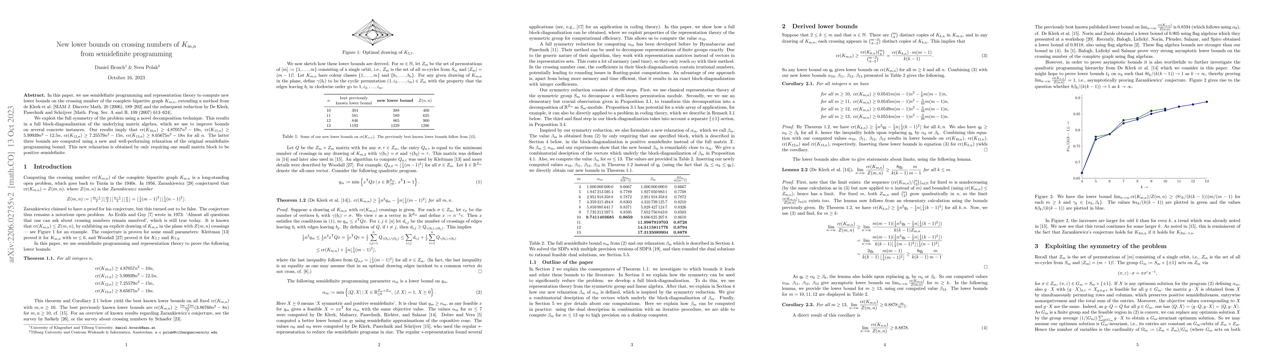 Thumbnail for New lower bounds on crossing numbers of $K_{m,n}$ from semidefinite
  programming