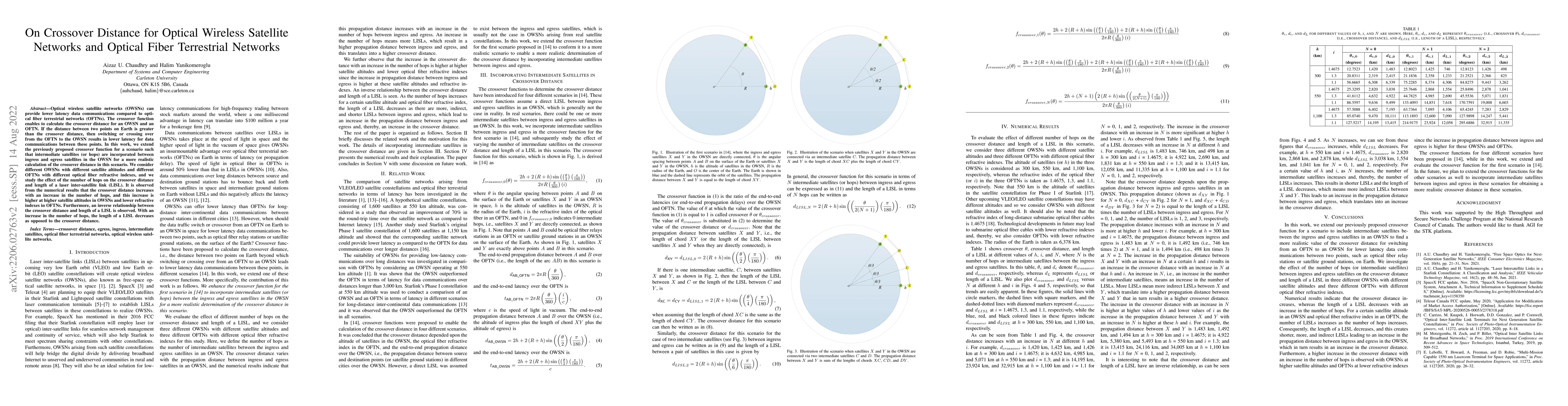 Thumbnail for On Crossover Distance for Optical Wireless Satellite Networks and
  Optical Fiber Terrestrial Networks
