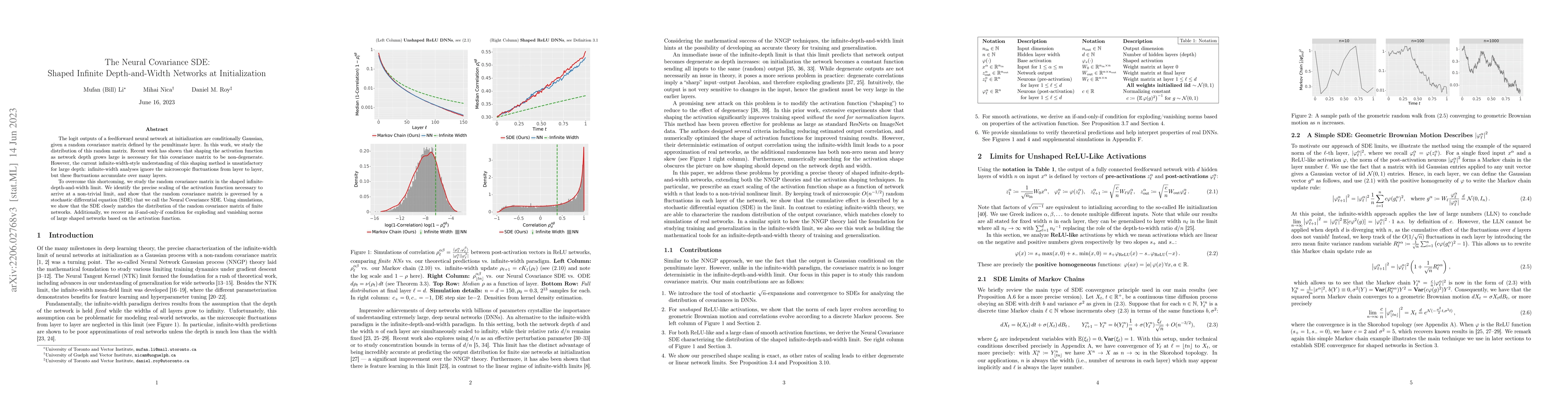 Thumbnail for The Neural Covariance SDE: Shaped Infinite Depth-and-Width Networks at
  Initialization
