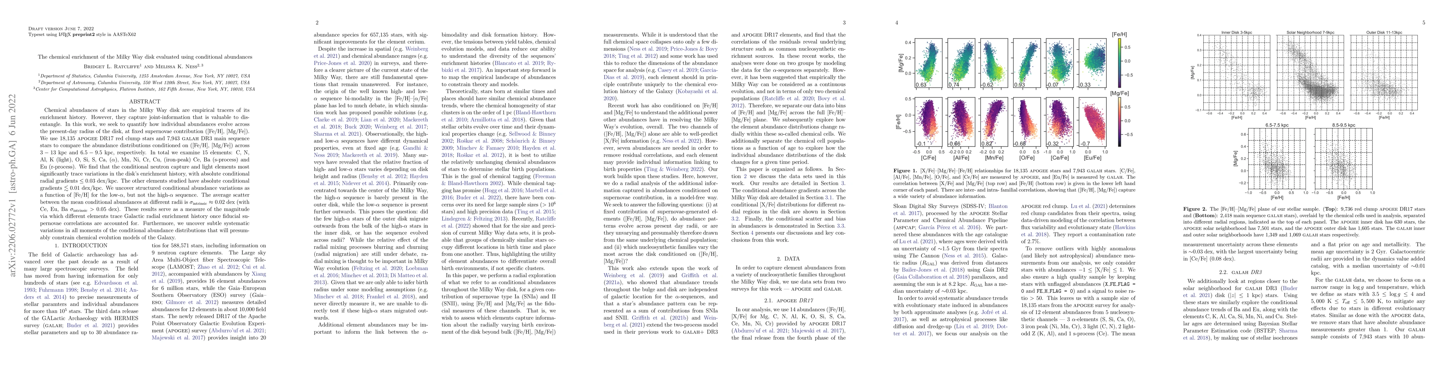 Thumbnail for The chemical enrichment of the Milky Way disk evaluated using
  conditional abundances