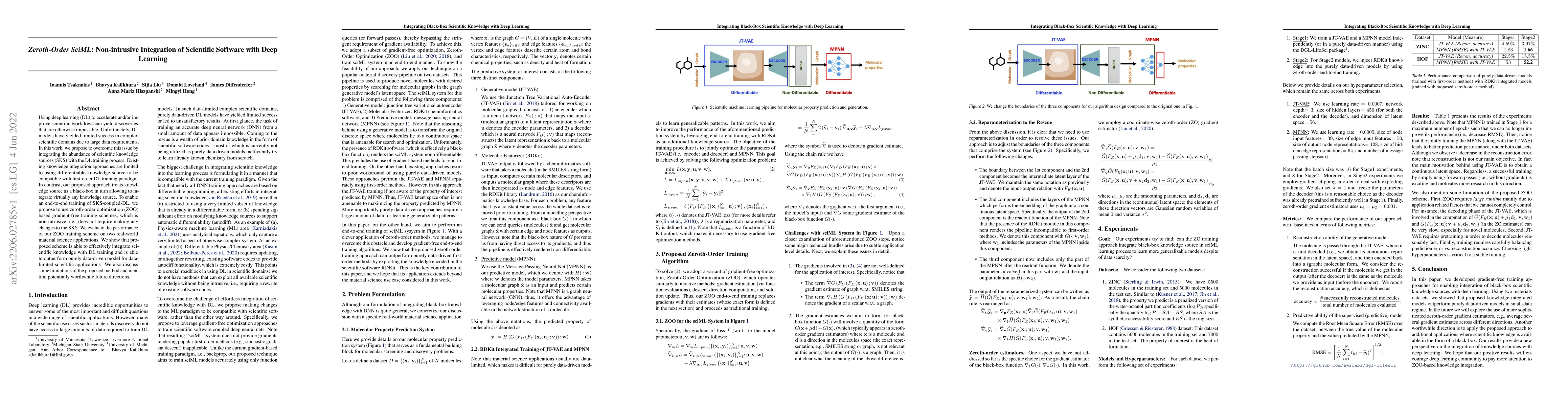 Thumbnail for Zeroth-Order SciML: Non-intrusive Integration of Scientific Software
  with Deep Learning