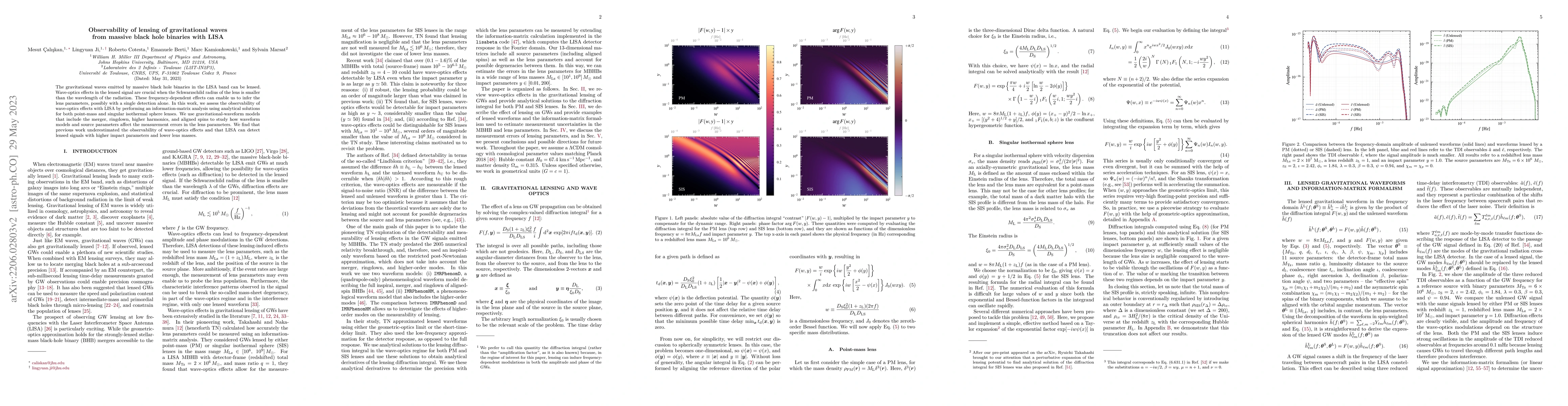 Thumbnail for Observability of lensing of gravitational waves from massive black hole
  binaries with LISA