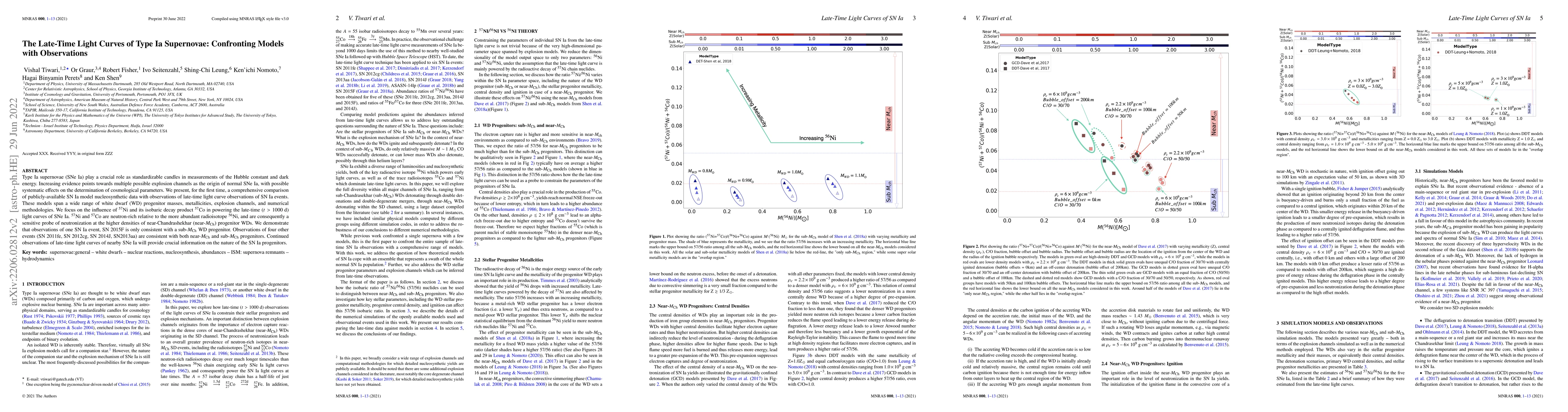 Thumbnail for The Late-Time Light Curves of Type Ia Supernovae: Confronting Models
  with Observations