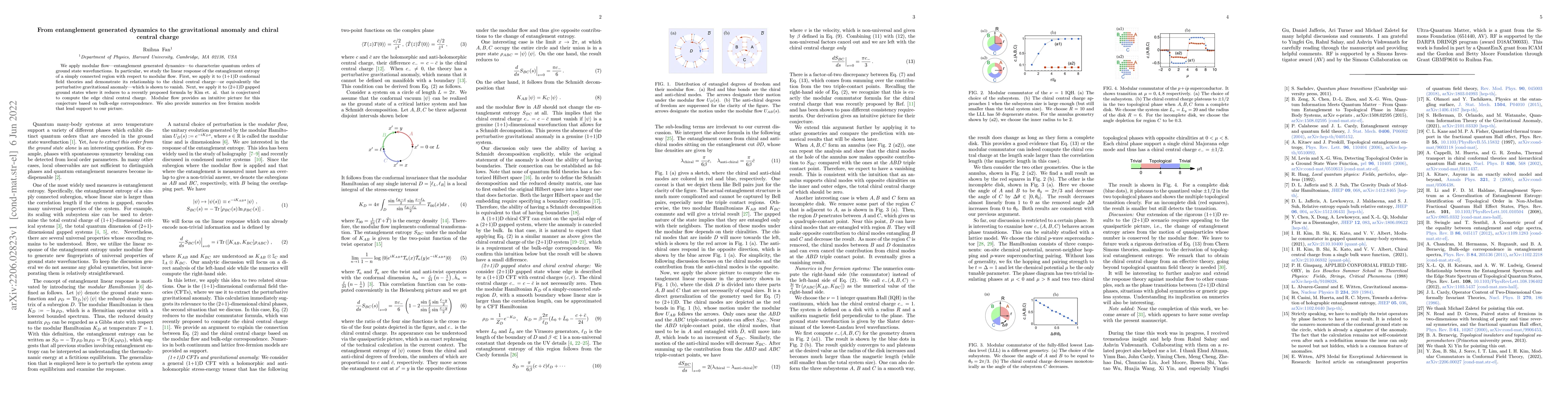 Thumbnail for From entanglement generated dynamics to the gravitational anomaly and
  chiral central charge
