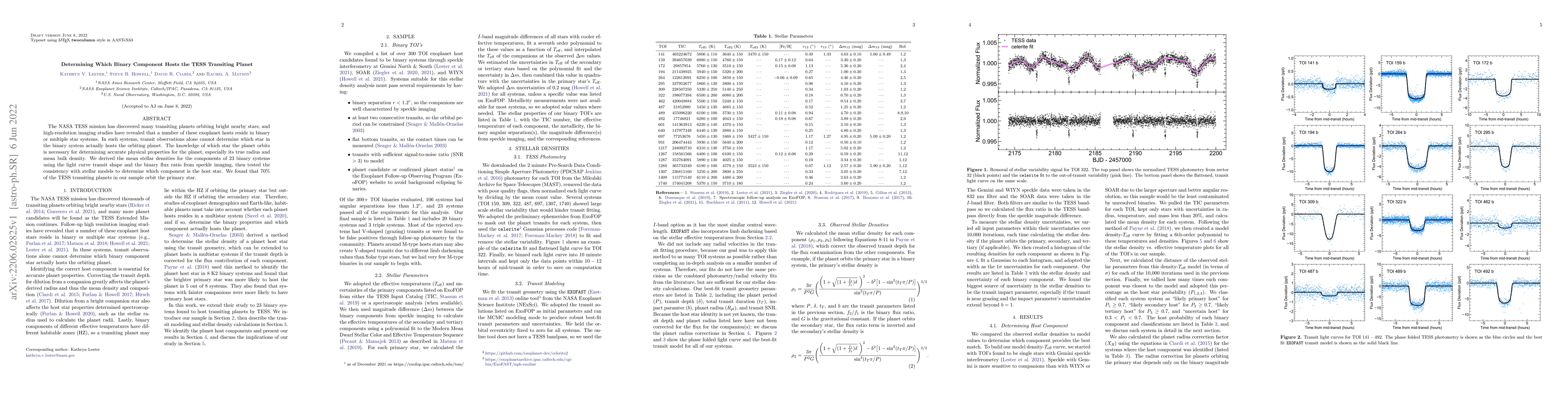 Thumbnail for Determining Which Binary Component Hosts the TESS Transiting Planet