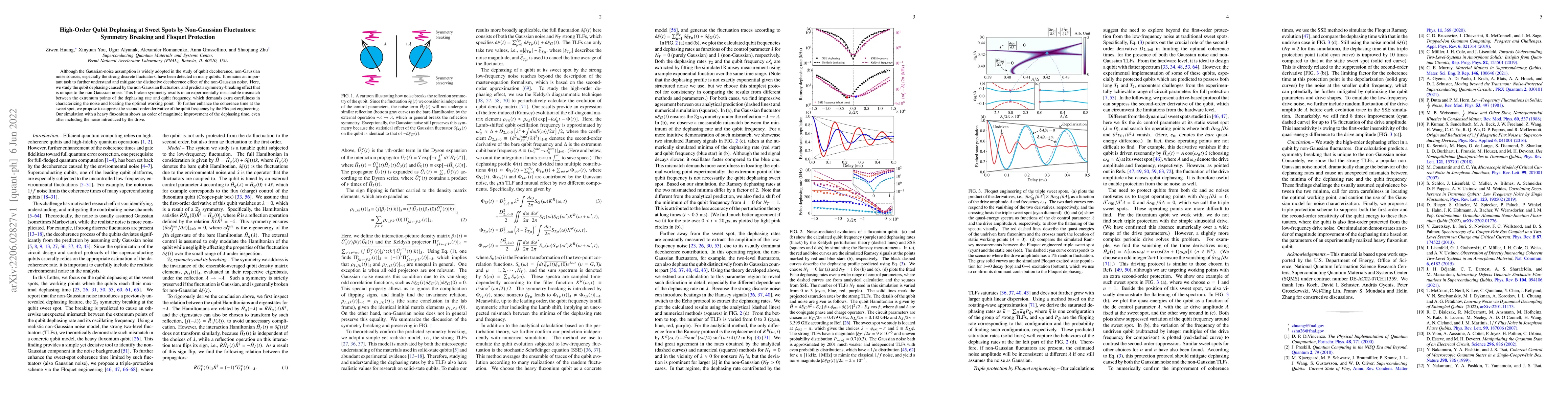 Thumbnail for High-Order Qubit Dephasing at Sweet Spots by Non-Gaussian Fluctuators:
  Symmetry Breaking and Floquet Protection