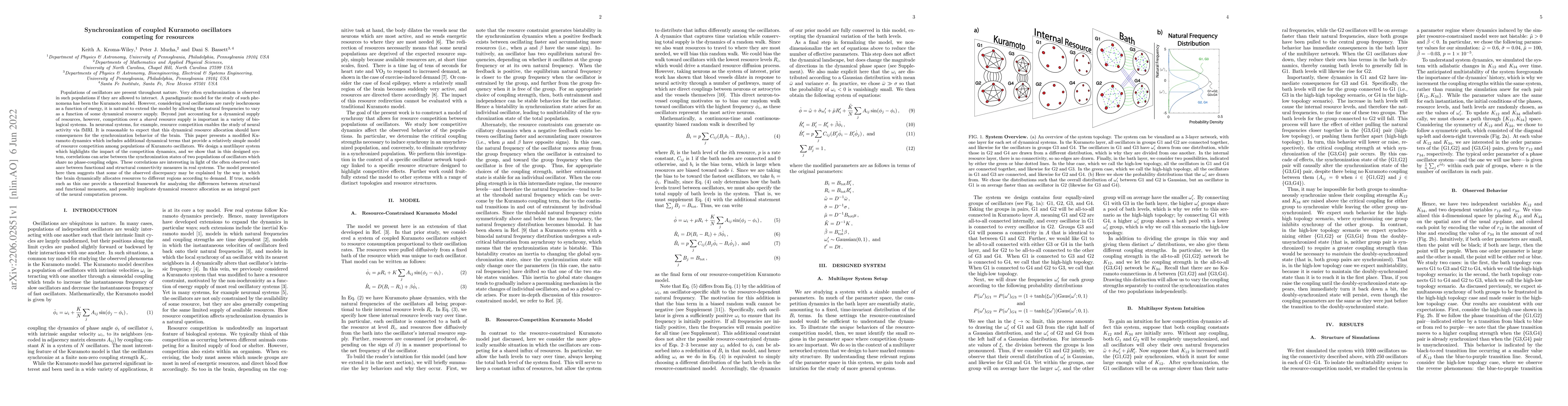 Thumbnail for Synchronization of coupled Kuramoto oscillators competing for resources