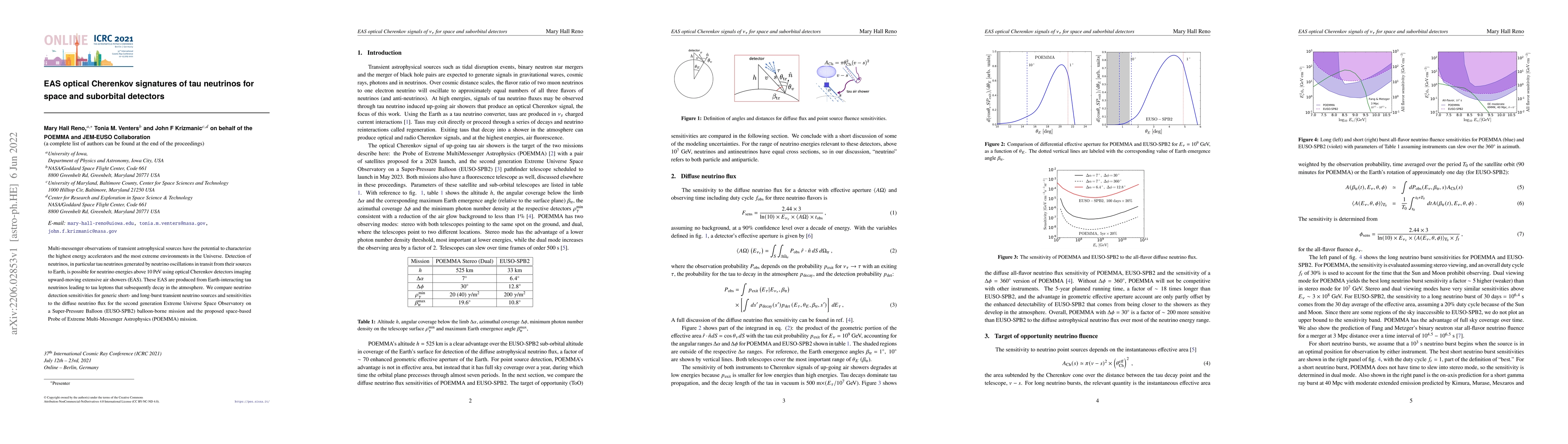 Thumbnail for EAS optical Cherenkov signatures of tau neutrinos for space and
  suborbital detectors