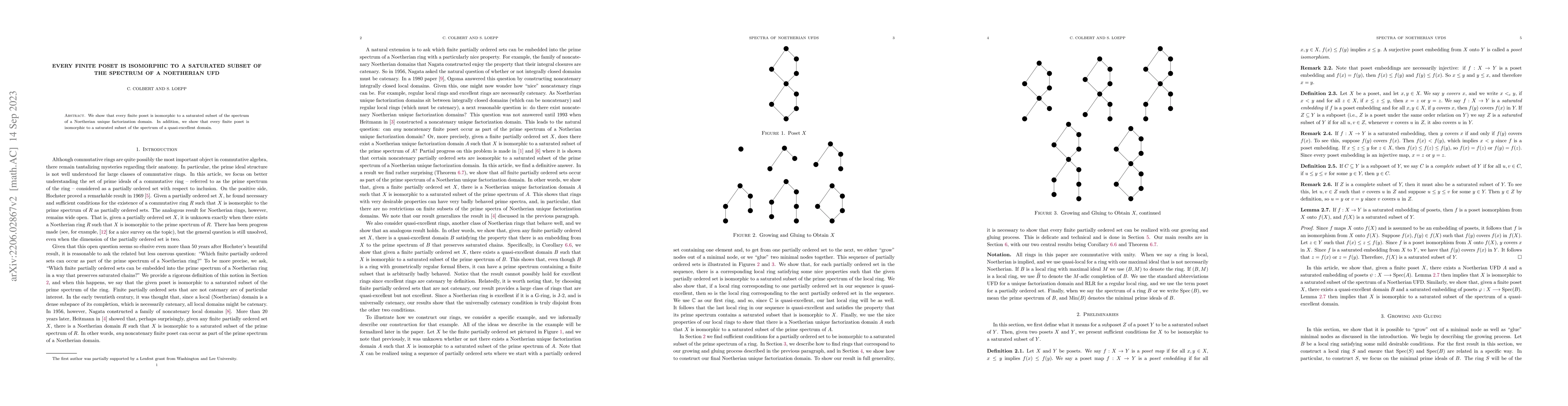 Thumbnail for Every Finite Poset is Isomorphic to a Saturated Subset of the Spectrum
  of a Noetherian UFD