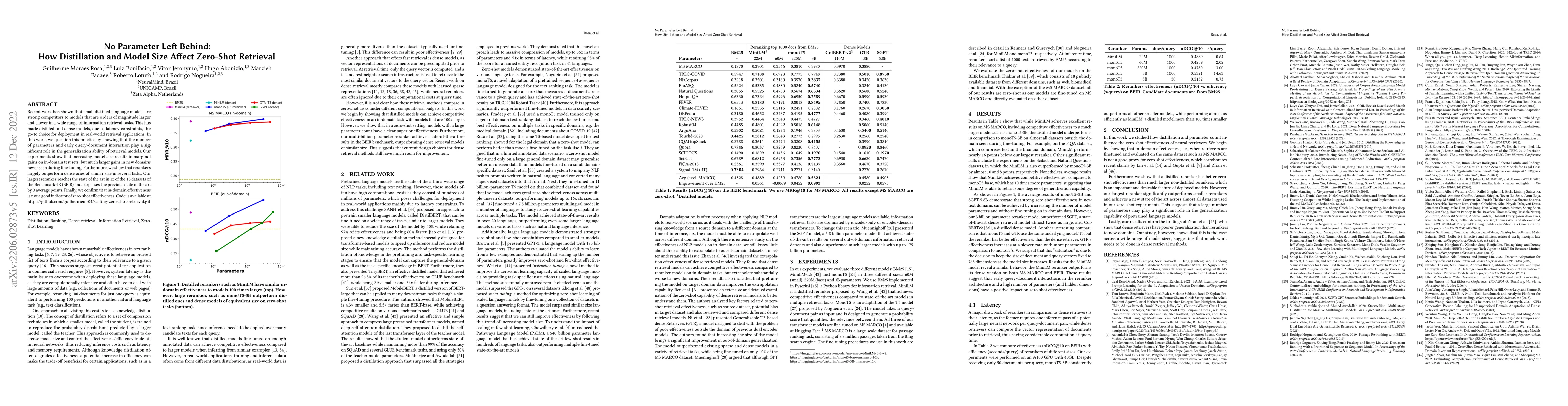 Thumbnail for No Parameter Left Behind: How Distillation and Model Size Affect
  Zero-Shot Retrieval