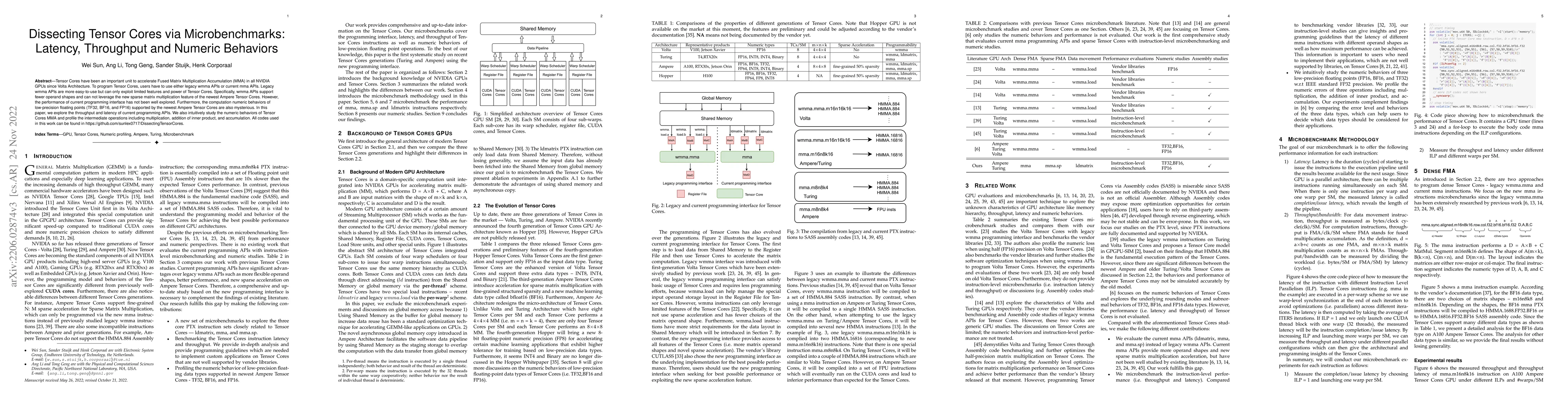 Thumbnail for Dissecting Tensor Cores via Microbenchmarks: Latency, Throughput and
  Numeric Behaviors