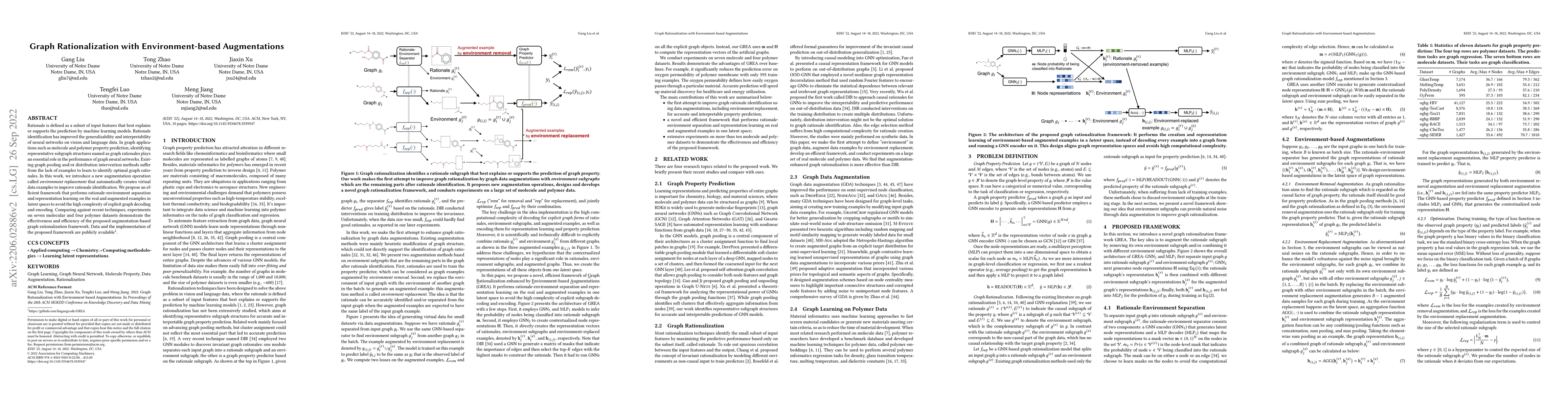 Thumbnail for Graph Rationalization with Environment-based Augmentations