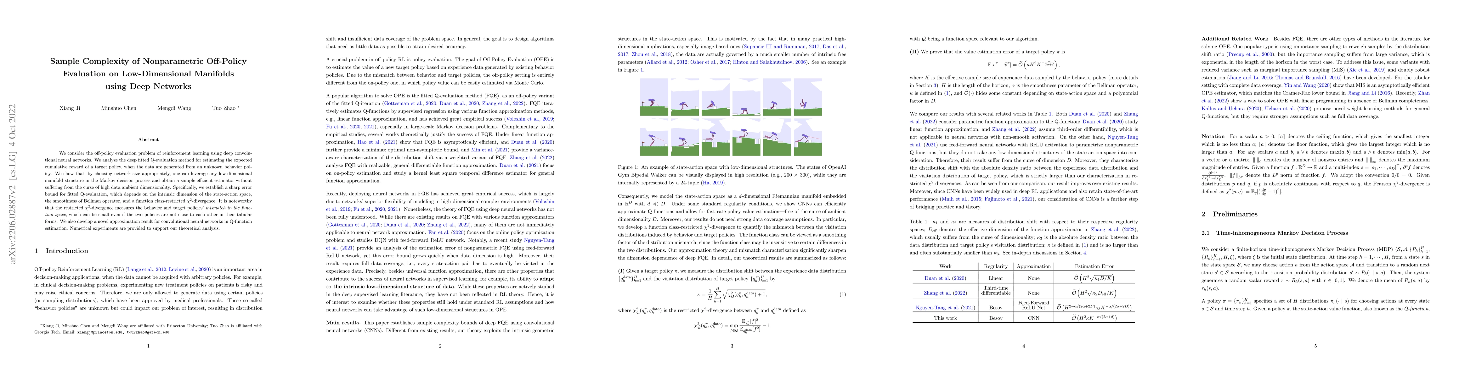 Thumbnail for Sample Complexity of Nonparametric Off-Policy Evaluation on
  Low-Dimensional Manifolds using Deep Networks