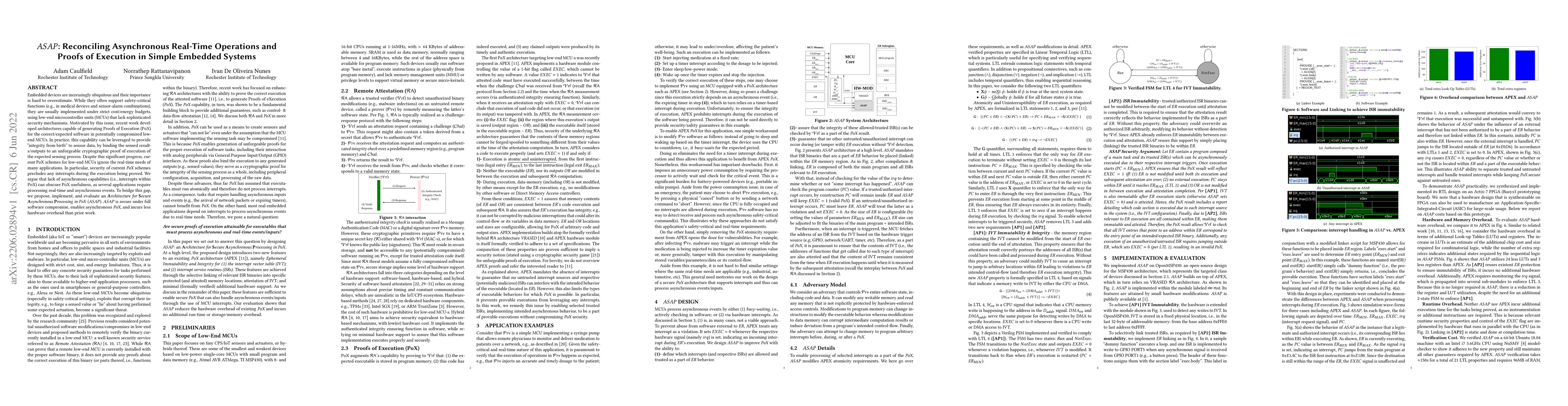 Thumbnail for ASAP: Reconciling Asynchronous Real-Time Operations and Proofs of
  Execution in Simple Embedded Systems