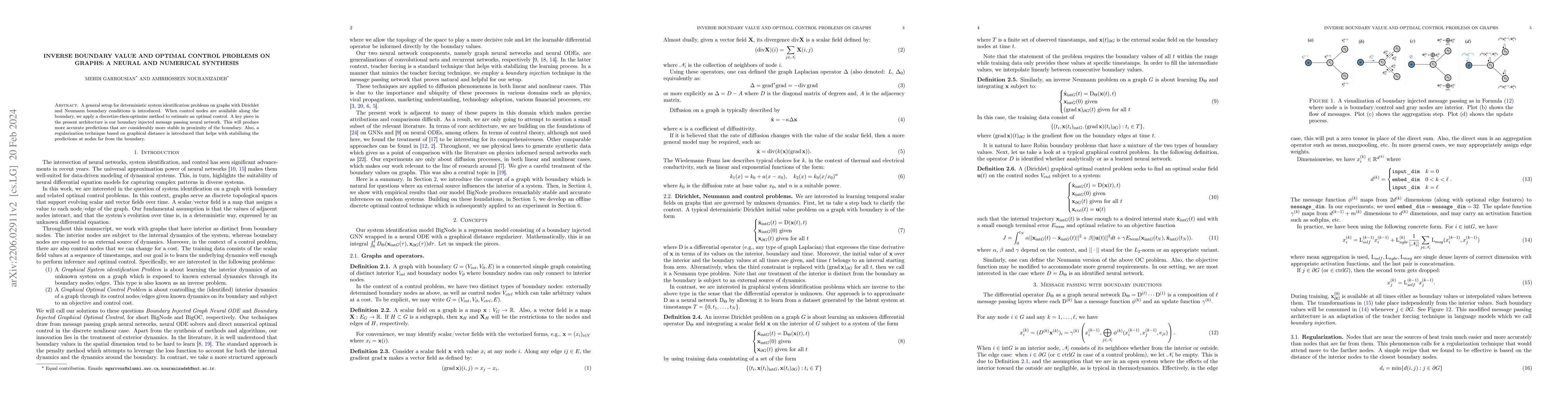Thumbnail for Inverse Boundary Value and Optimal Control Problems on Graphs: A Neural
  and Numerical Synthesis