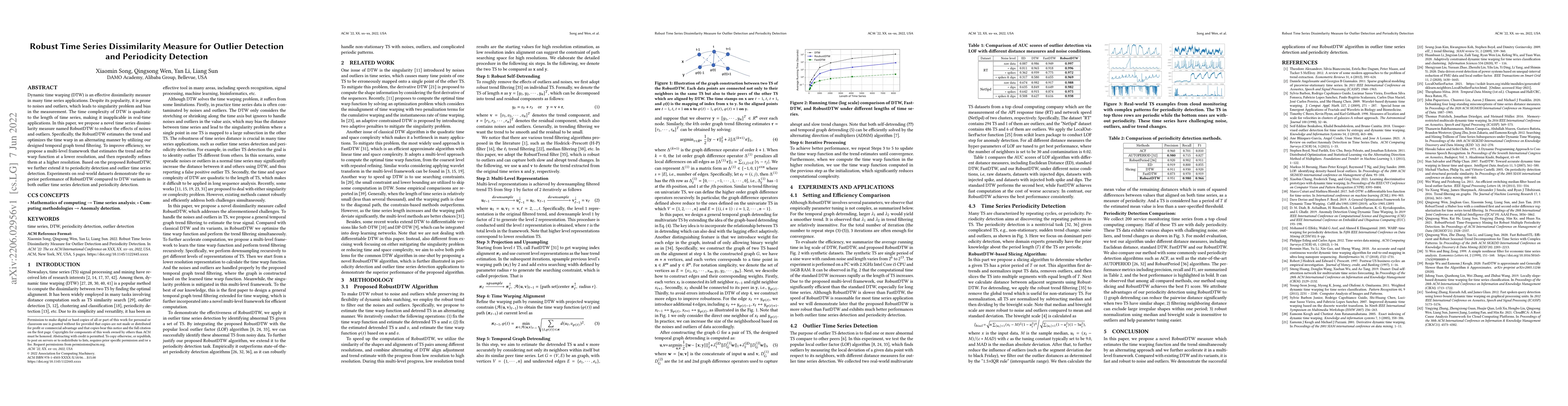 Thumbnail for Robust Time Series Dissimilarity Measure for Outlier Detection and
  Periodicity Detection