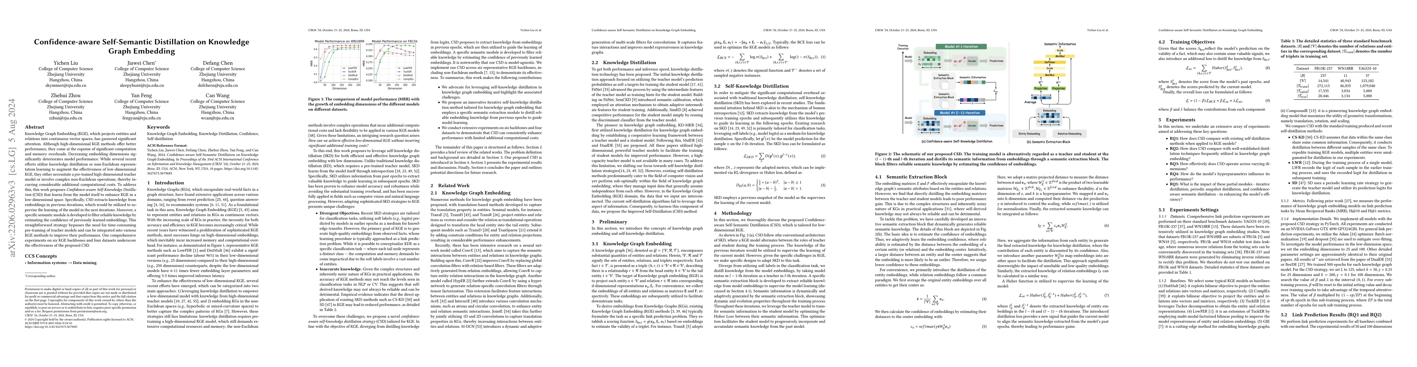 Thumbnail for Confidence-aware Self-Semantic Distillation on Knowledge Graph Embedding