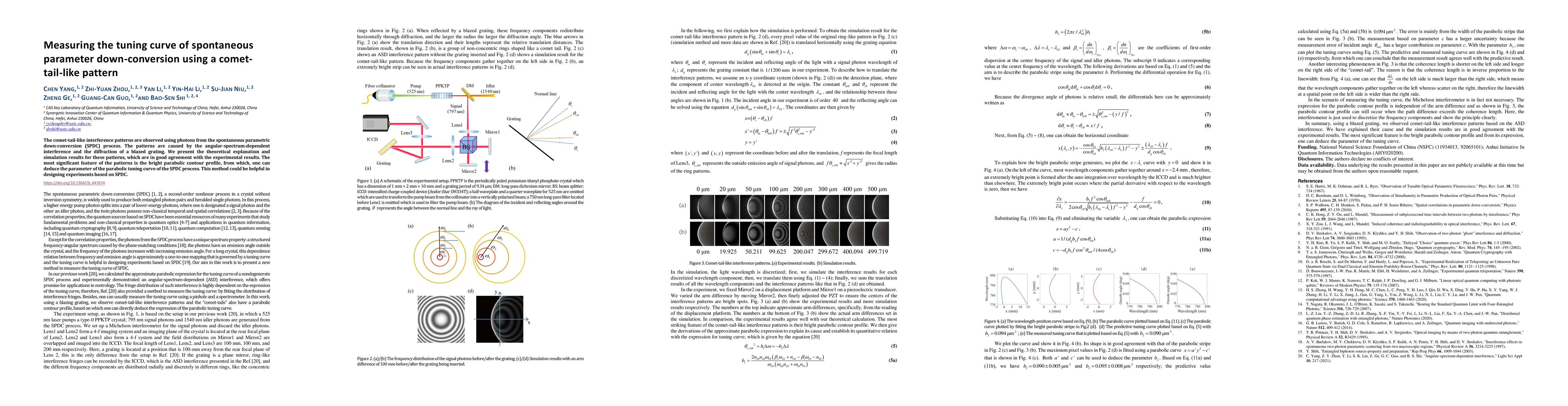 Thumbnail for Measuring the tuning curve of spontaneous parameter down-conversion
  using a comet-tail-like pattern