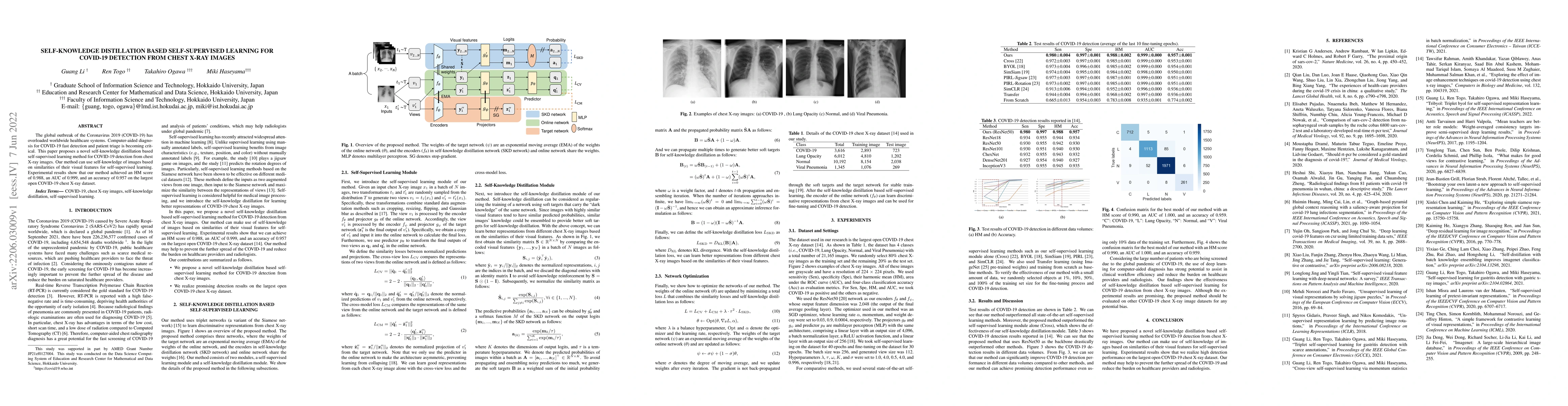 Thumbnail for Self-Knowledge Distillation based Self-Supervised Learning for Covid-19
  Detection from Chest X-Ray Images