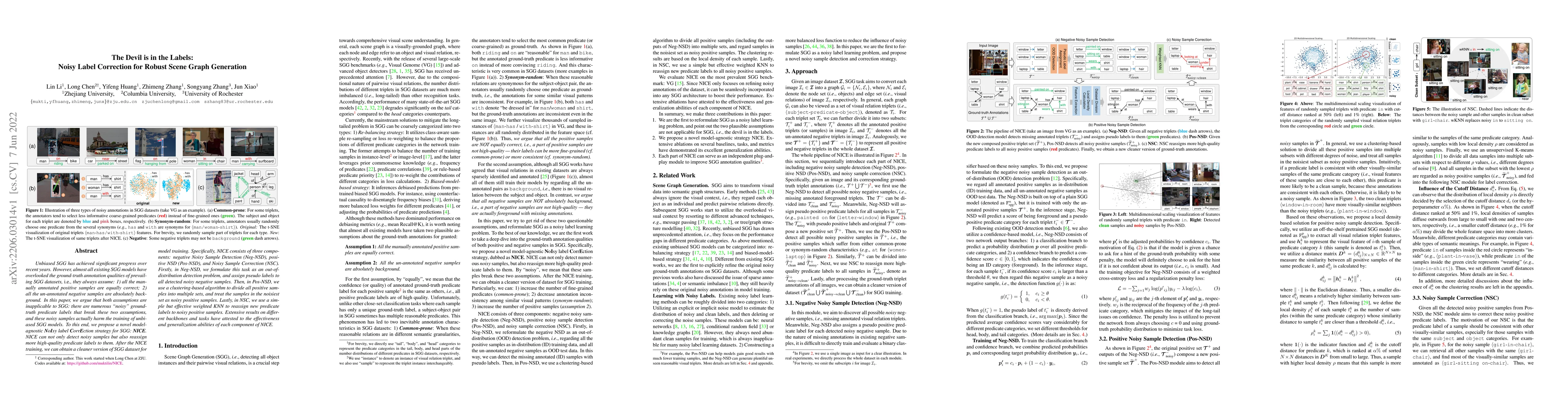 Thumbnail for The Devil is in the Labels: Noisy Label Correction for Robust Scene
  Graph Generation
