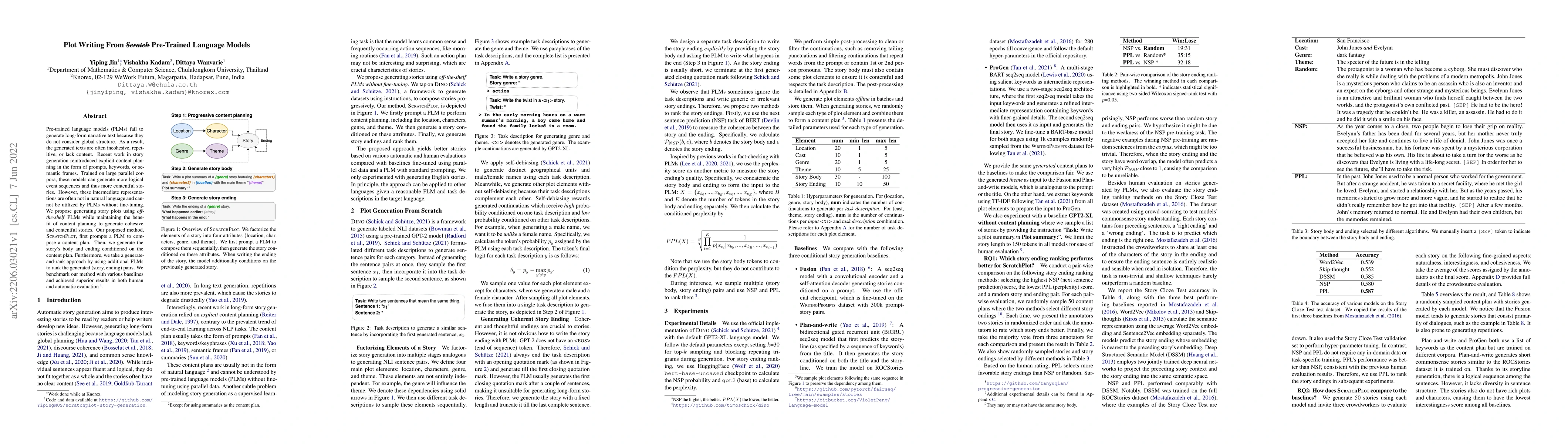 Thumbnail for Plot Writing From Pre-Trained Language Models