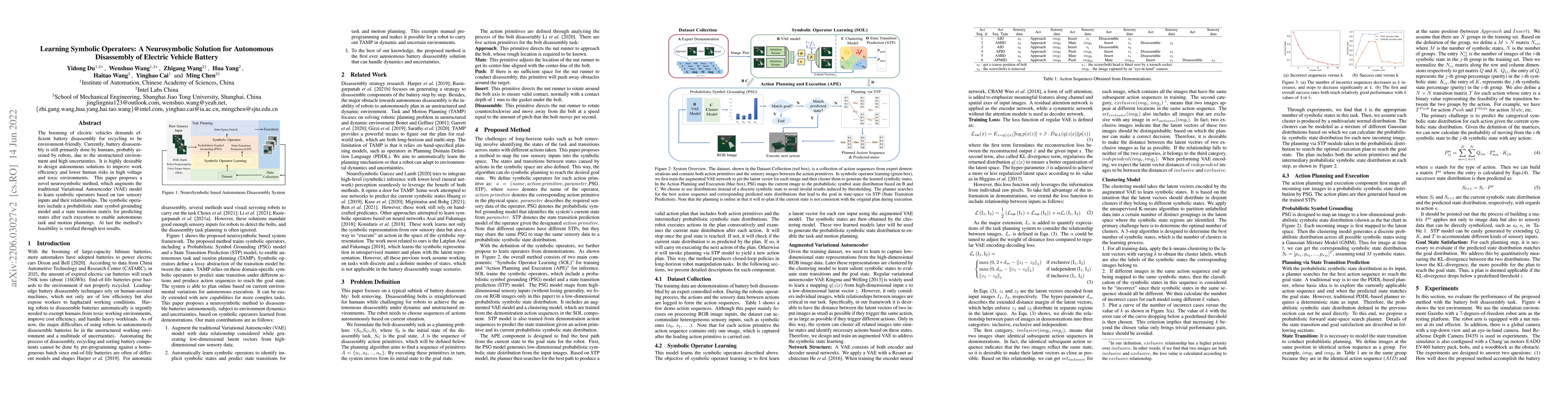 Thumbnail for Learning Symbolic Operators: A Neurosymbolic Solution for Autonomous
  Disassembly of Electric Vehicle Battery