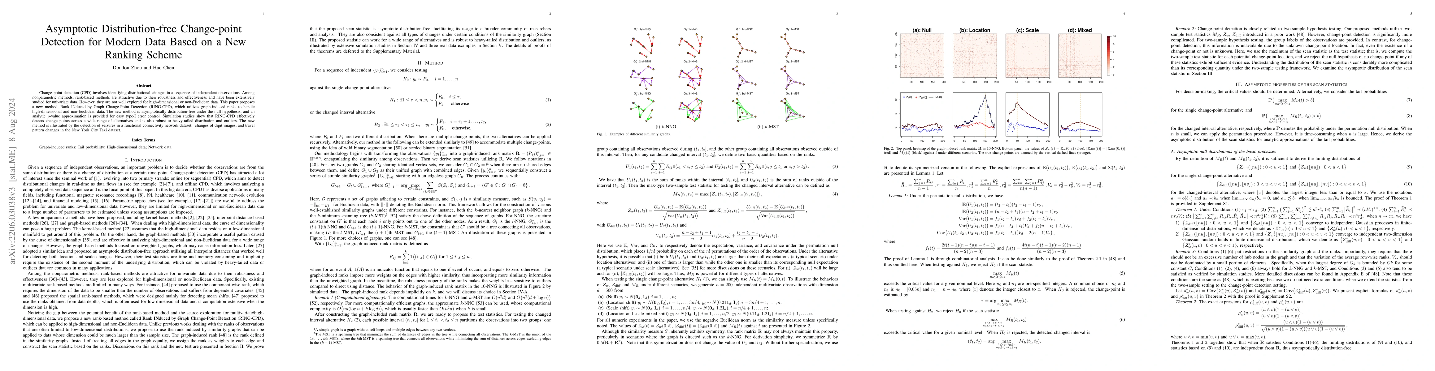 Thumbnail for Asymptotic Distribution-free Change-point Detection for Modern Data
  Based on a New Ranking Scheme