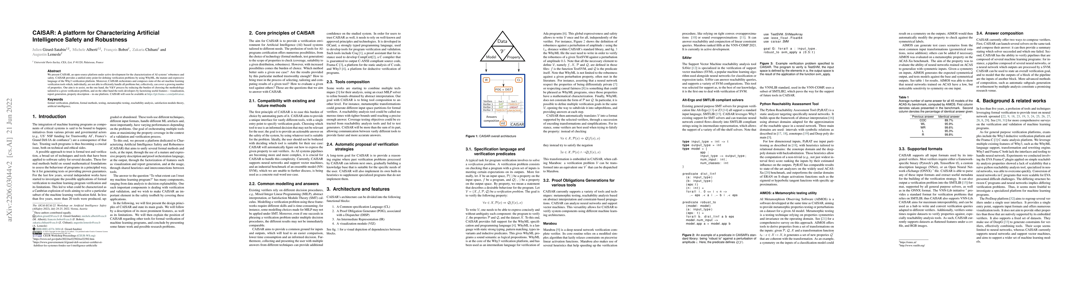 Thumbnail for CAISAR: A platform for Characterizing Artificial Intelligence Safety and
  Robustness
