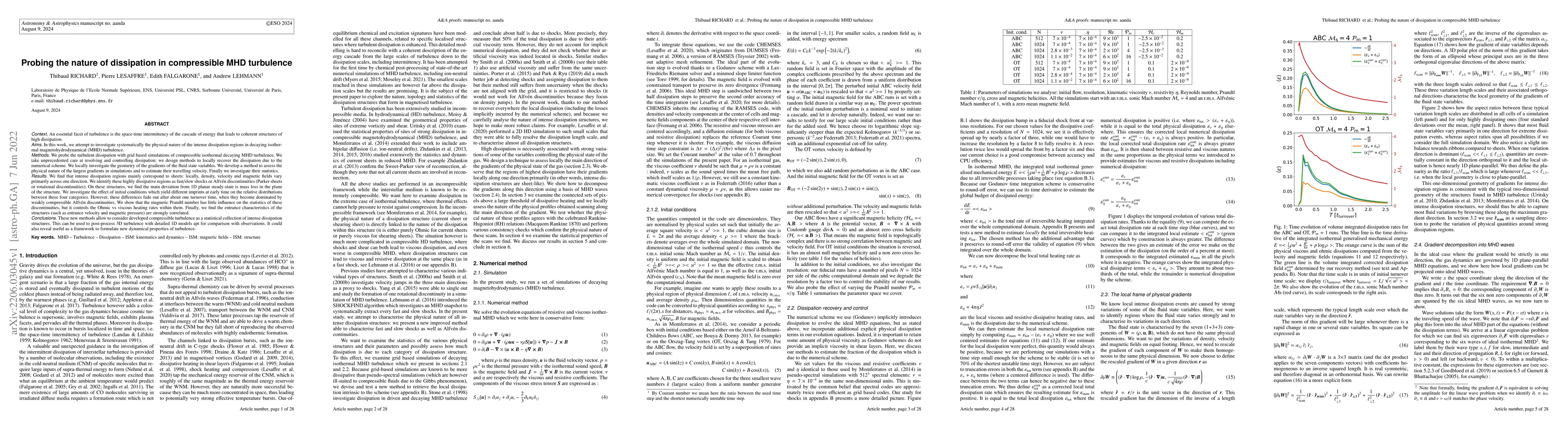 Thumbnail for Probing the nature of dissipation in compressible MHD turbulence