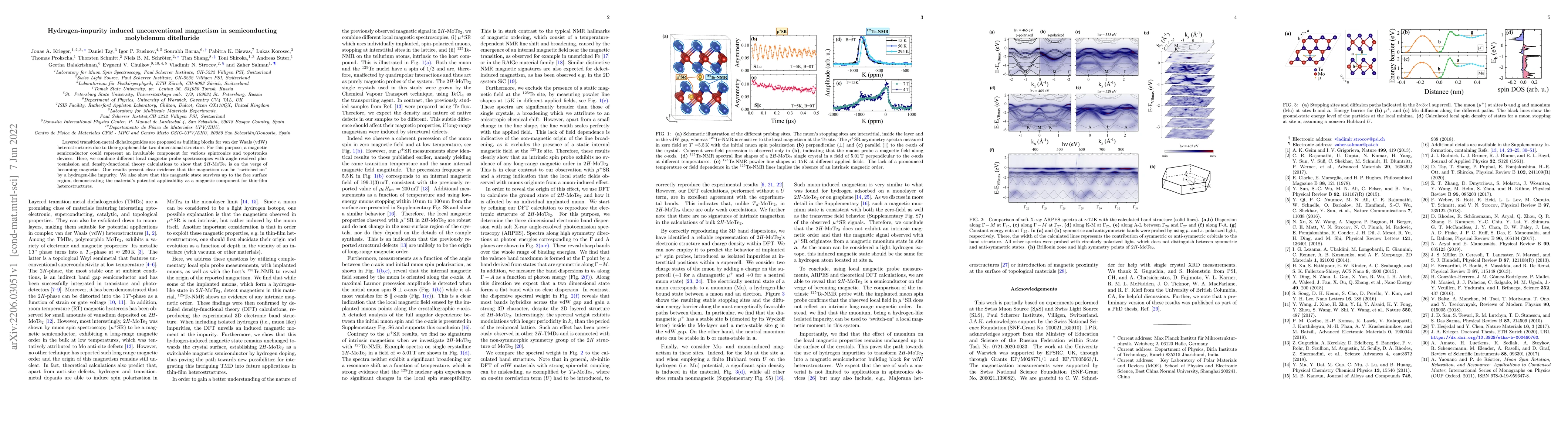 Thumbnail for Hydrogen-impurity induced unconventional magnetism in semiconducting
  molybdenum ditelluride