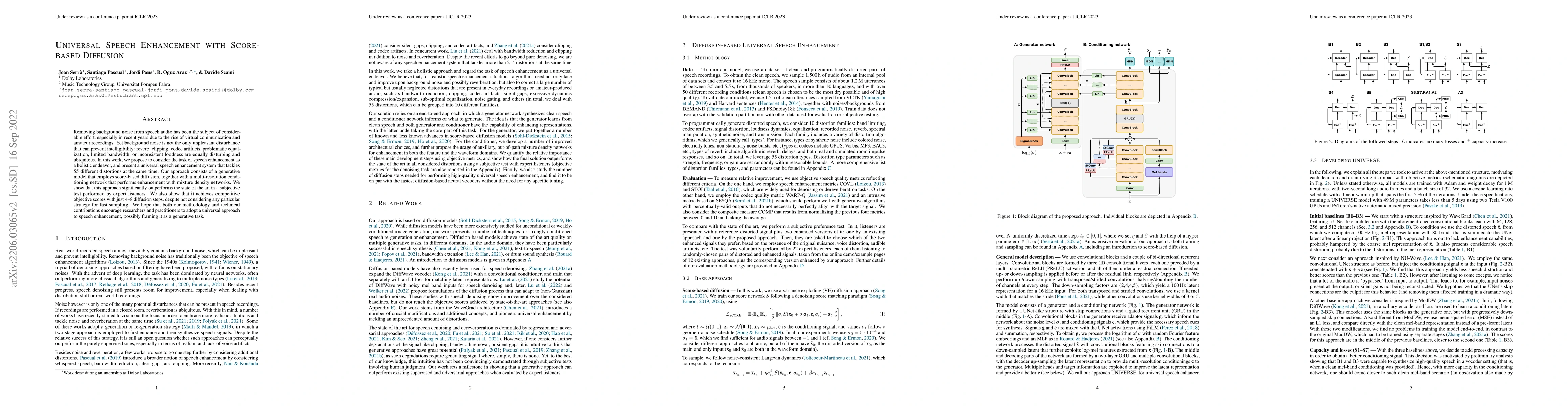 Thumbnail for Universal Speech Enhancement with Score-based Diffusion