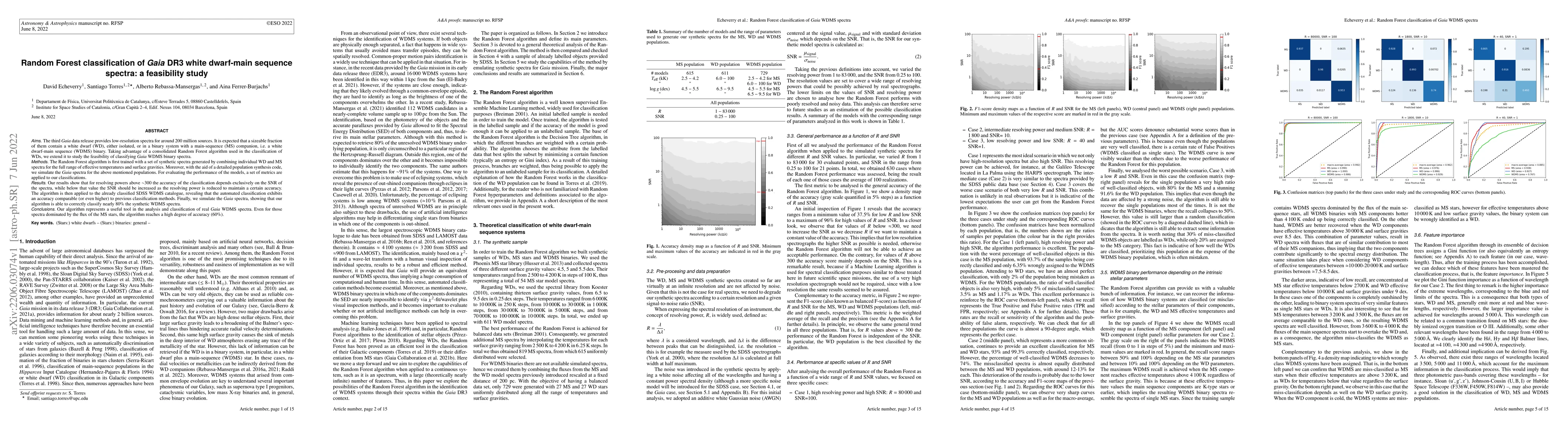 Thumbnail for Random Forest classification of Gaia DR3 white dwarf-main sequence
  spectra: a feasibility study