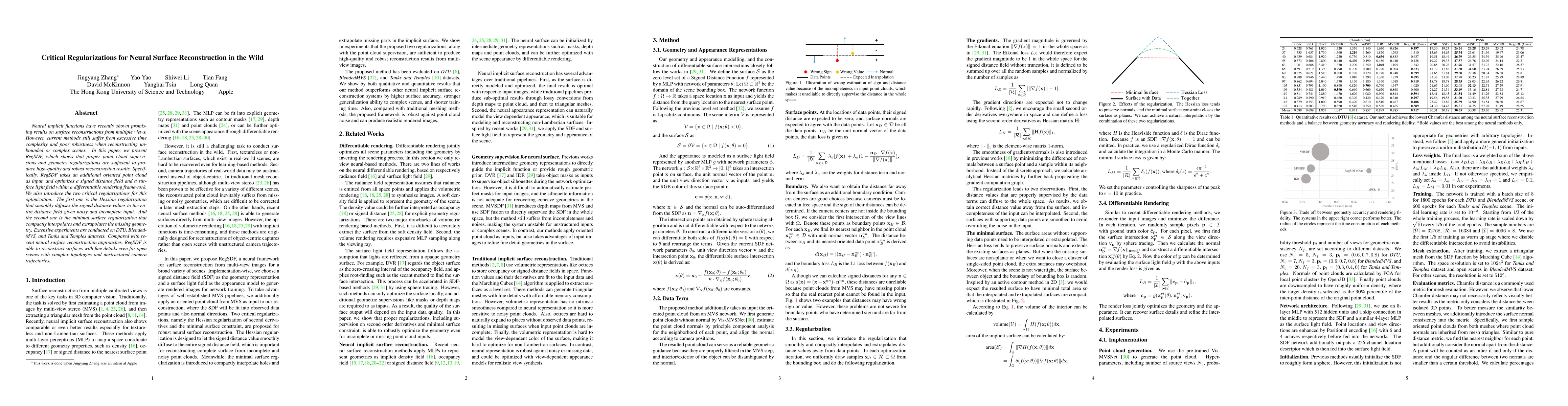 Thumbnail for Critical Regularizations for Neural Surface Reconstruction in the Wild