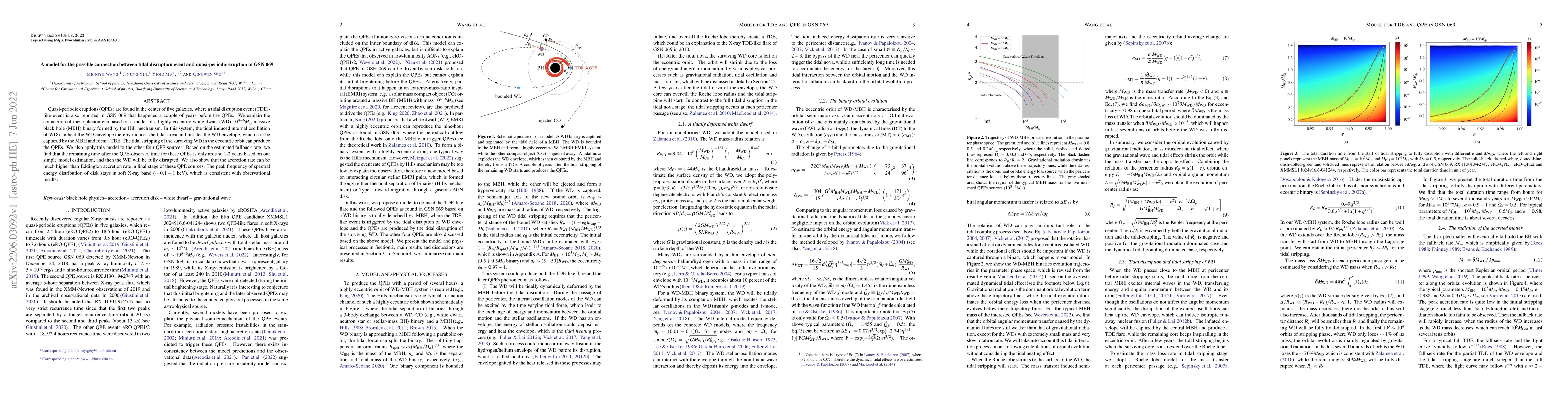 Thumbnail for A model for the possible connection between tidal disruption event and
  quasi-periodic eruption in GSN 069