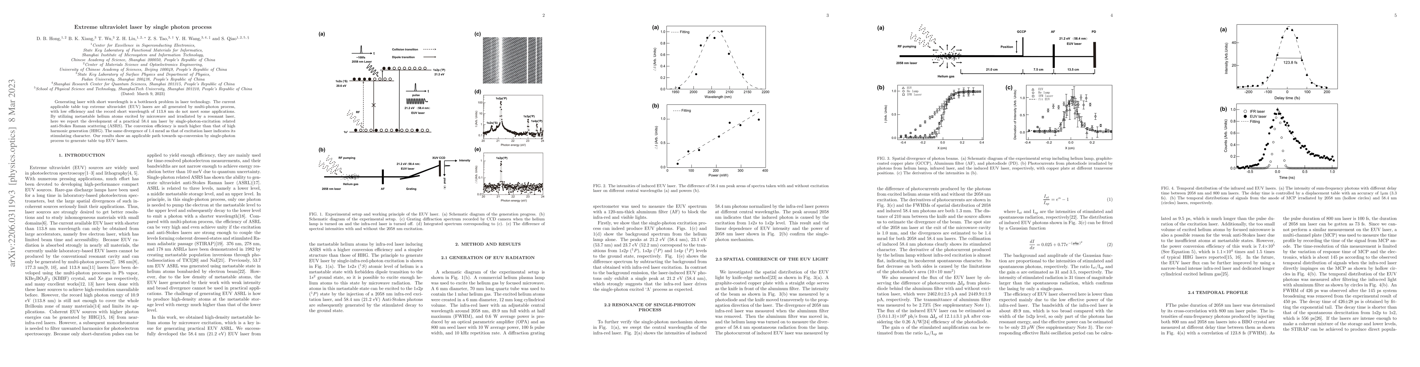 Thumbnail for Generation of extreme ultraviolet laser by single-photon process