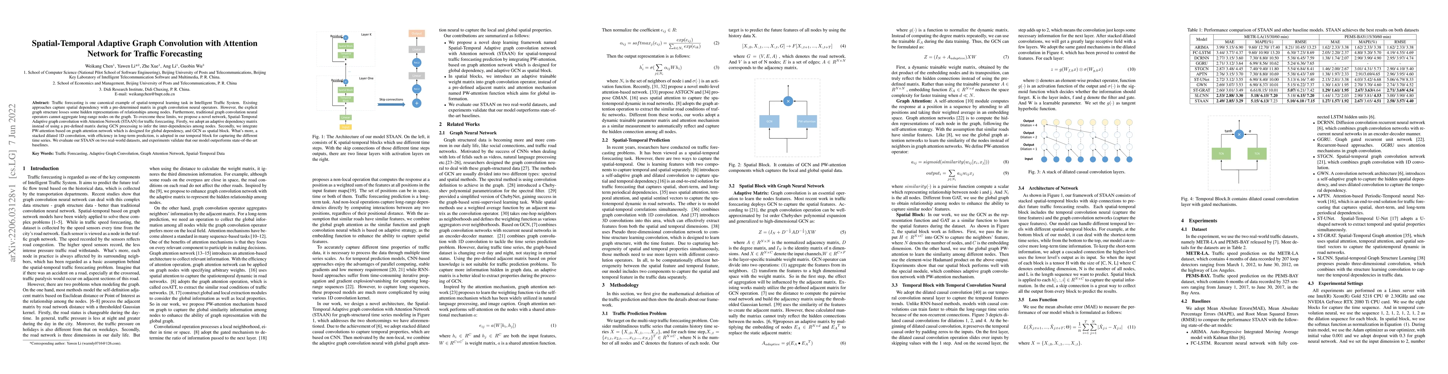 Thumbnail for Spatial-Temporal Adaptive Graph Convolution with Attention Network for
  Traffic Forecasting