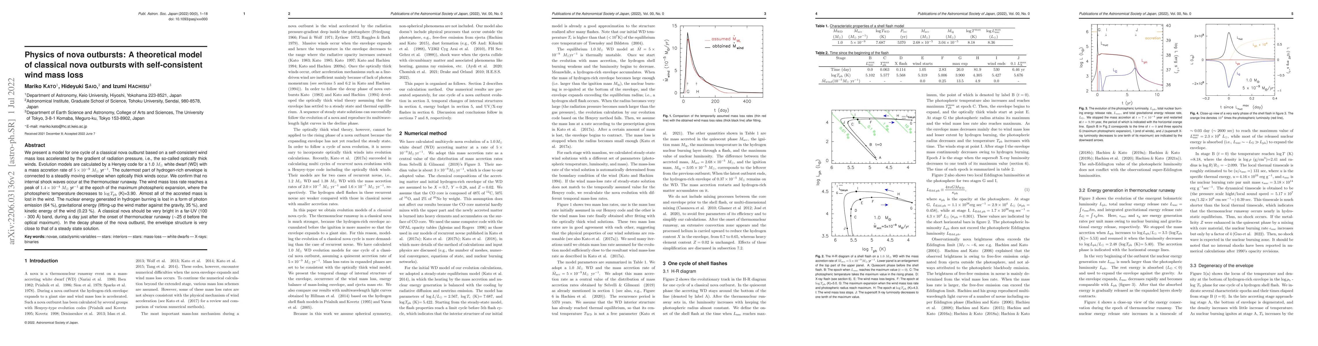 Thumbnail for Physics of nova outbursts: A theoretical model of classical nova
  outbursts with self-consistent wind mass loss