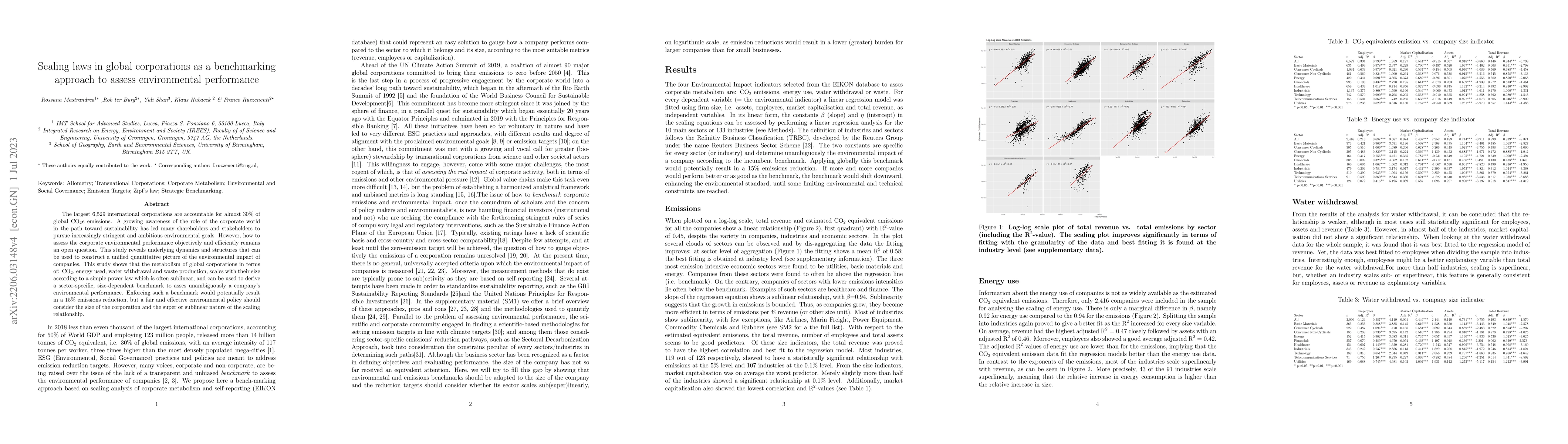 Thumbnail for Scaling laws in global corporations as a benchmarking approach to assess
  environmental performance
