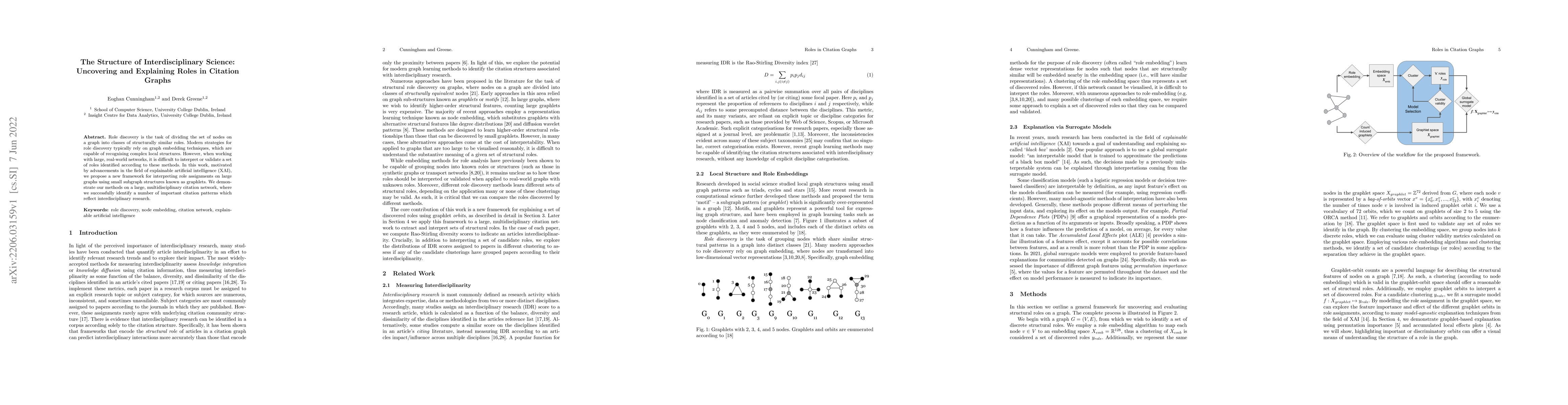 Thumbnail for The Structure of Interdisciplinary Science: Uncovering and Explaining
  Roles in Citation Graphs