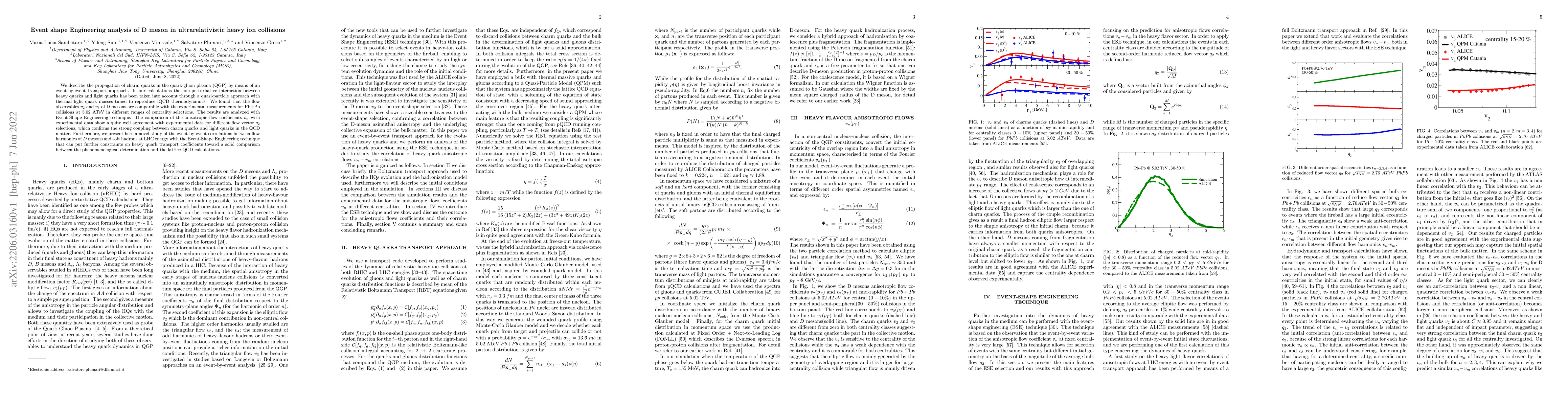 Thumbnail for Event shape Engineering analysis of D meson in ultrarelativistic heavy
  ion collisions