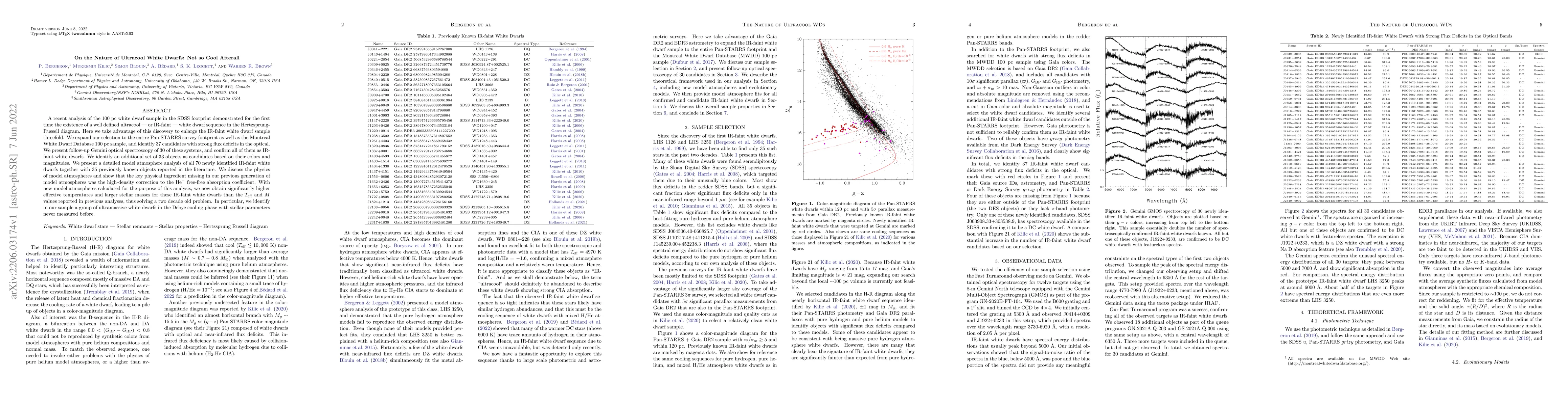 Thumbnail for On the Nature of Ultracool White Dwarfs: Not so Cool Afterall