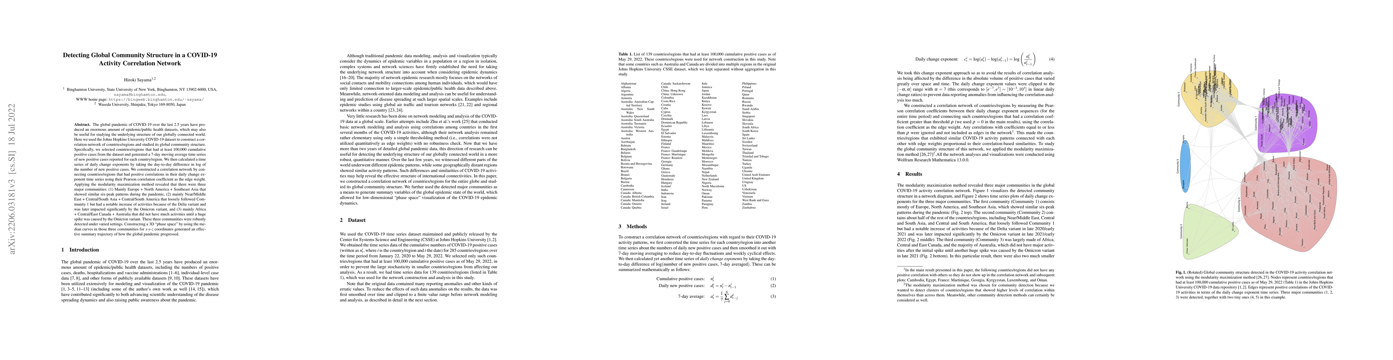 Thumbnail for Detecting Global Community Structure in a COVID-19 Activity Correlation
  Network