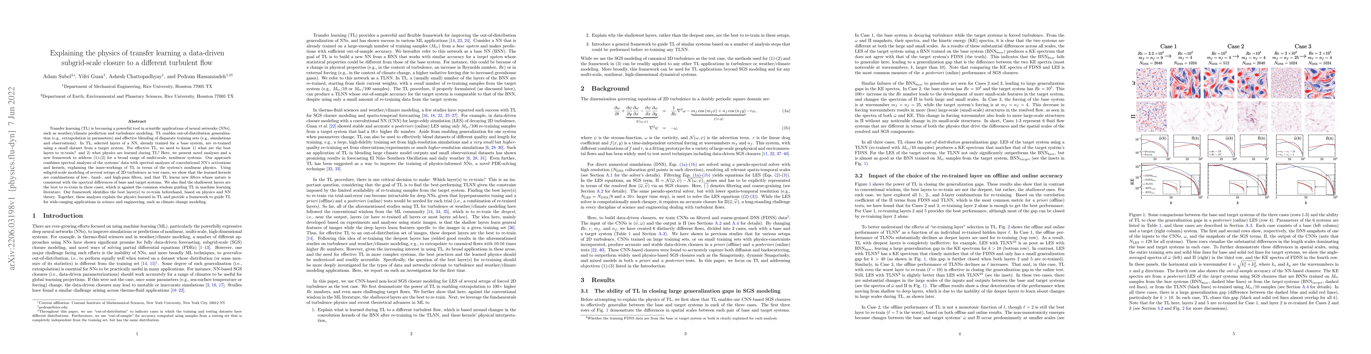 Thumbnail for Explaining the physics of transfer learning a data-driven subgrid-scale
  closure to a different turbulent flow