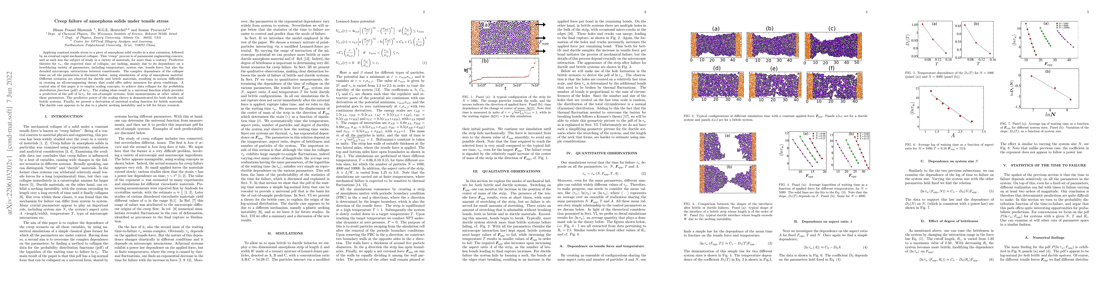 Thumbnail for Creep failure of amorphous solids under tensile stress
