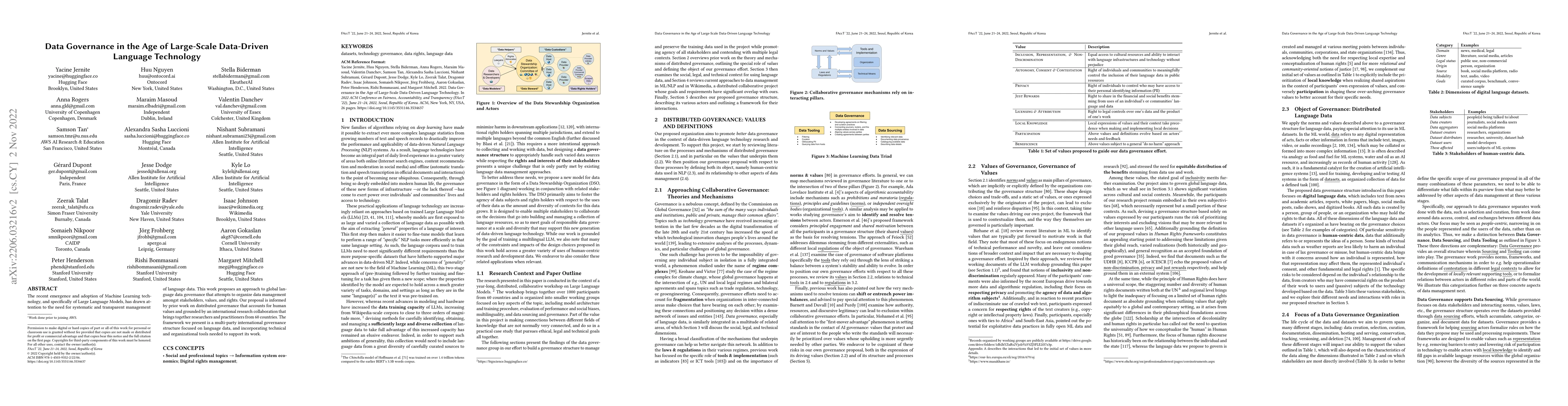 Thumbnail for Data Governance in the Age of Large-Scale Data-Driven Language
  Technology